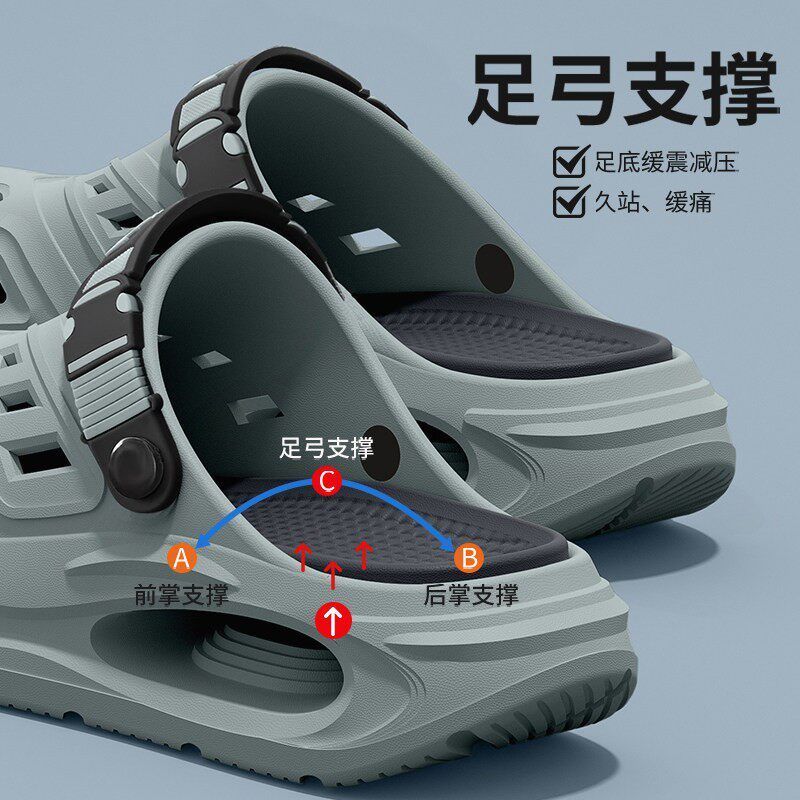 Мужские сандалии EVA на толсто – обзор и цена Men'S Shoes Drivers