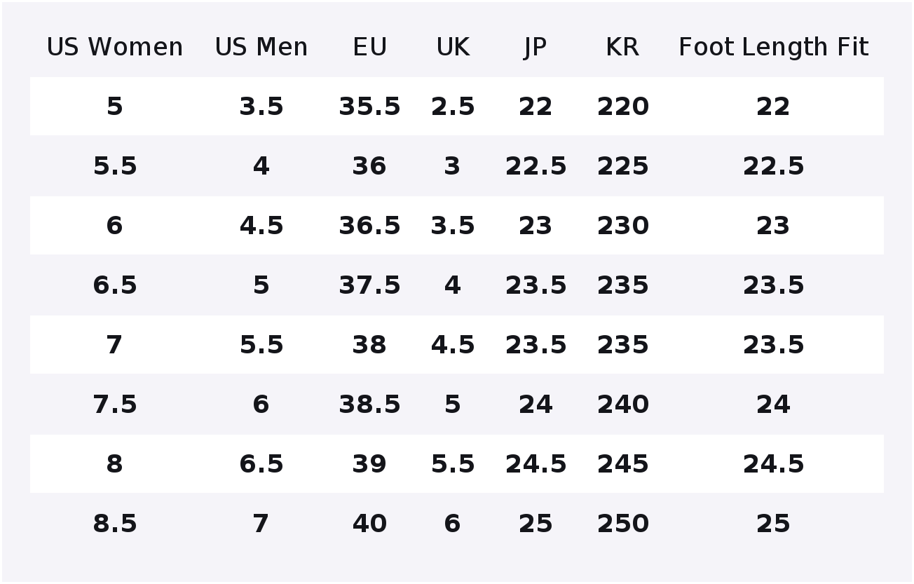FILA GF DRIVER Удобные низкие  – обзор и цена Men'S Shoes Drivers